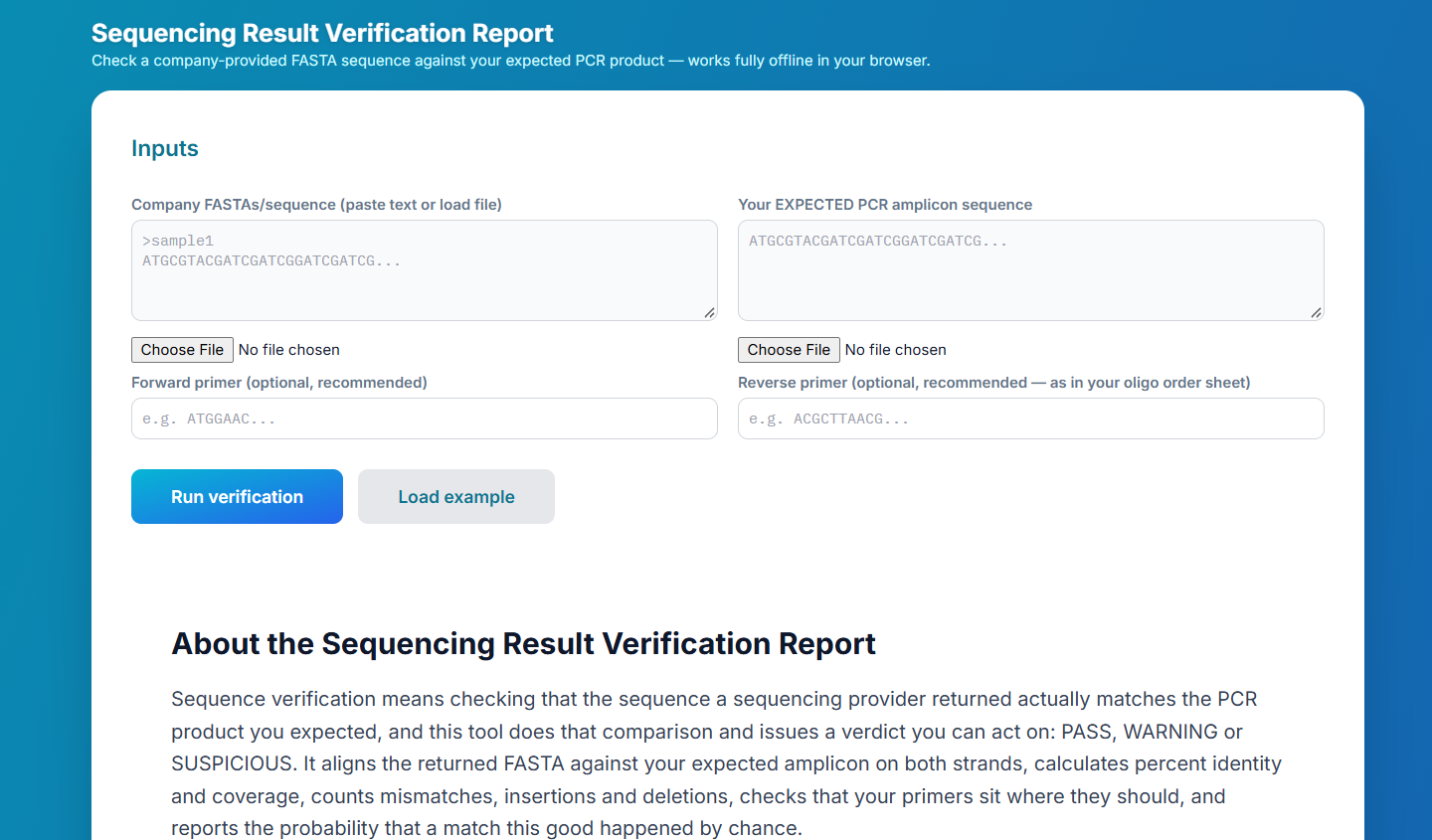 Sanger Sequencing Verification discloses Low Identity (61.42%) and irregularity with the Expected PCR Amplicon